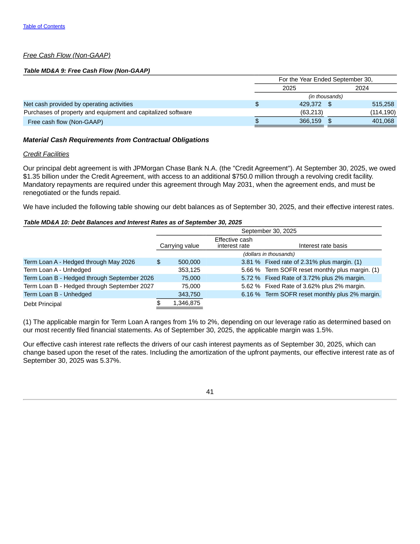 FCF reconciliation ($366m) and the term-loan balances/effective rates behind the 5.37% blended cost.