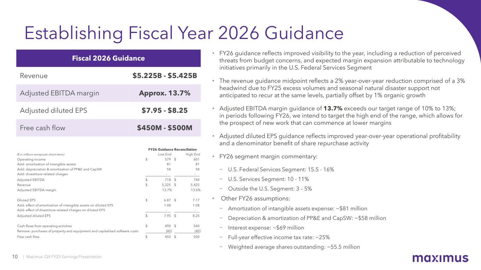 FY2026 guidance and the reconciliation behind it: $5.2-5.4B revenue, ~13.7% EBITDA margin, and per-segment margin targets.