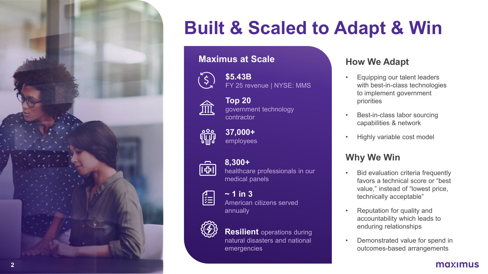 Maximus at scale: $5.43B FY25 revenue, a top-20 government tech contractor serving ~1 in 3 Americans, and why it wins on best-value bids.