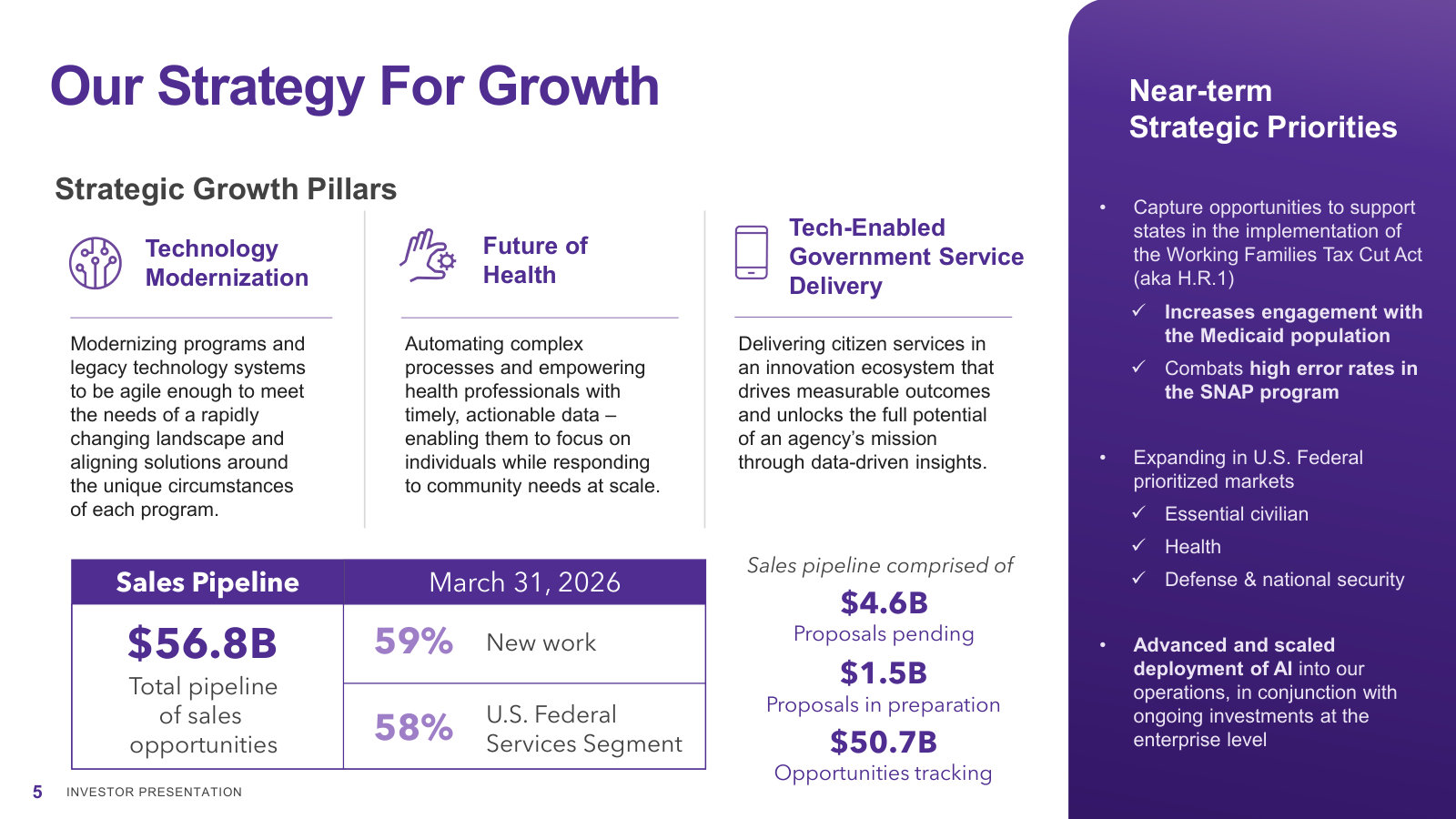The three growth pillars, the $56.8B sales pipeline, and the near-term policy-driven priorities management is chasing.